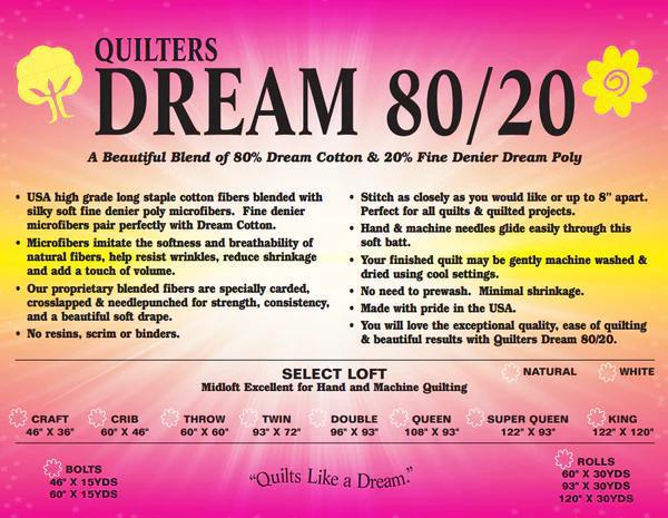 Quilters Dream Batting - 80/20